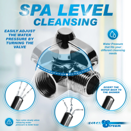 CLEAN STREAM SHOWER ENEMA SYSTEM